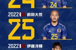 lol合区-日本国家篮球队训练备战世界杯