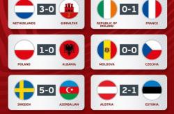 lol转区-比利时-与阿塞拜疆战平，小组头名仍僵持的简单介绍