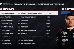 lol高校认证-塞尔塔客场大败，积分榜上落后对手的简单介绍