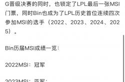 lol转区-IG碾压BLG，Crisp打出惊人五杀2025世界赛3:0（伦敦）