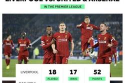 lol高校认证-雷恩客场逼平波尔多，保持不败纪录的简单介绍