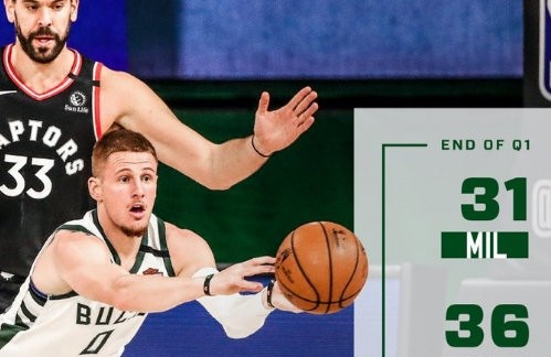 北美对决：美国队战胜加拿大队，锁定八强席位