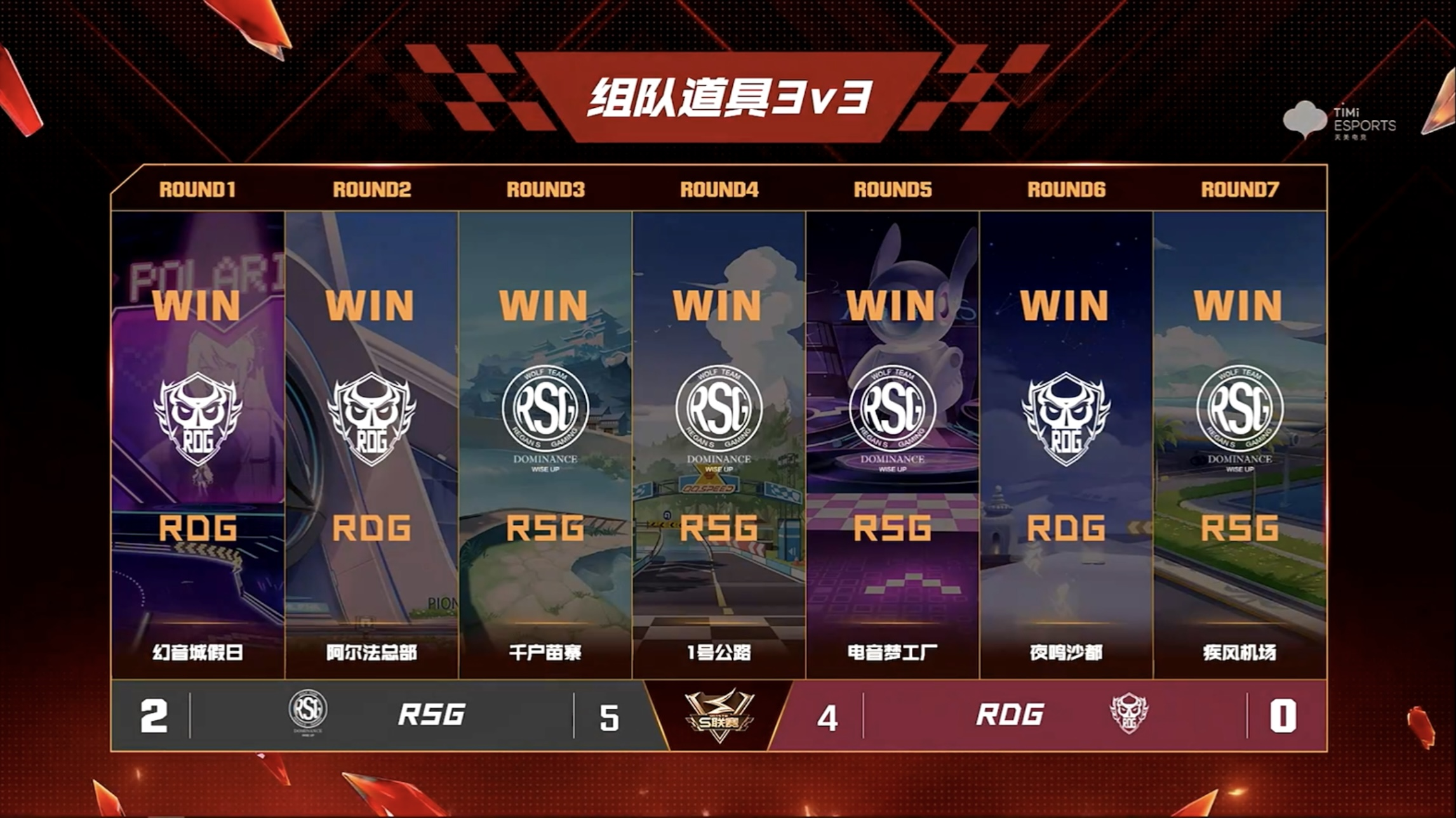 北美对决：美国队战胜加拿大队，锁定八强席位