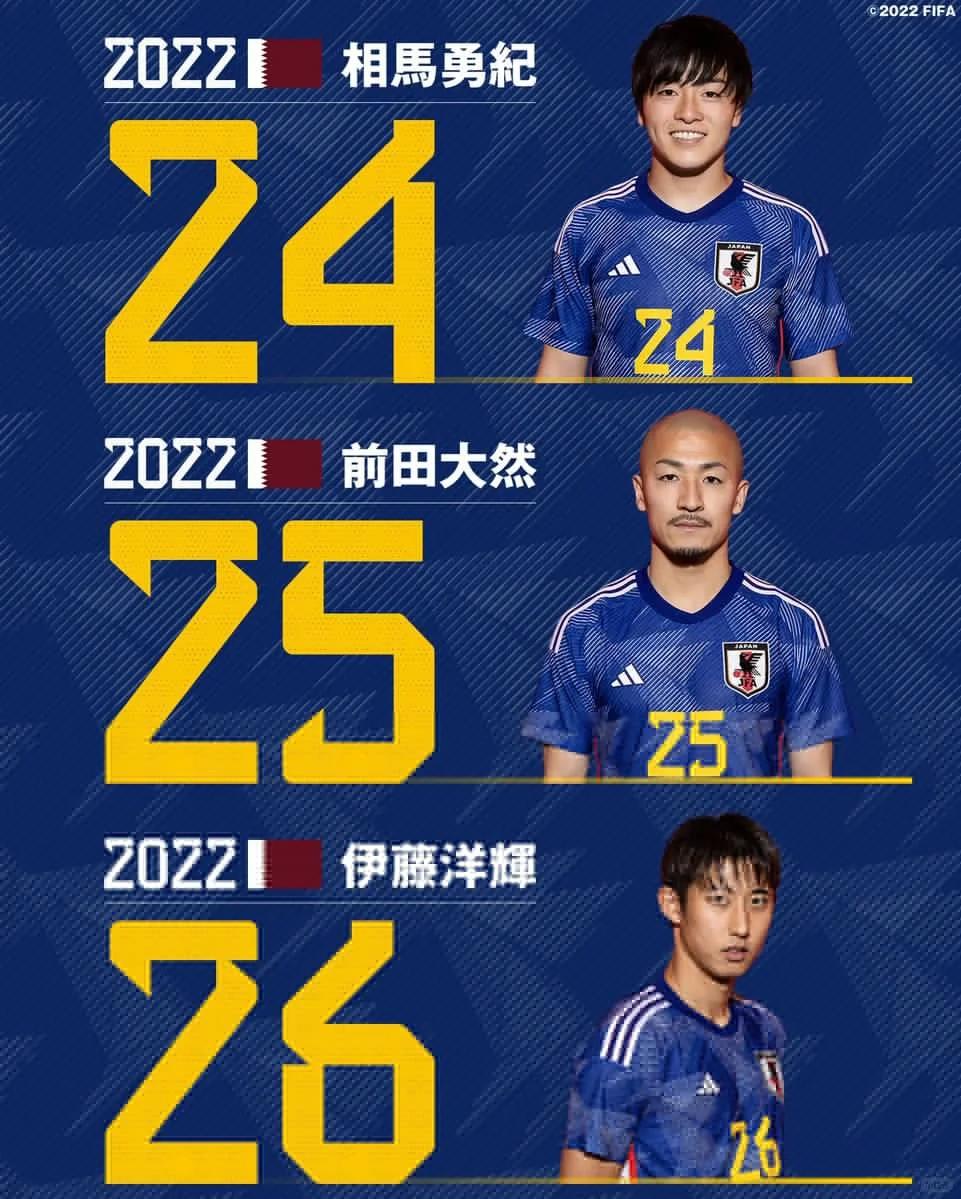 日本国家篮球队训练备战世界杯