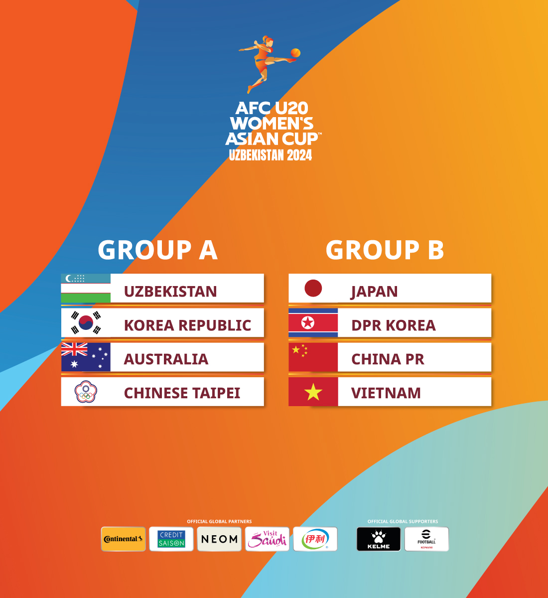 亚洲杯女足赛事前赛分组出炉，备战工作正有序进行的简单介绍