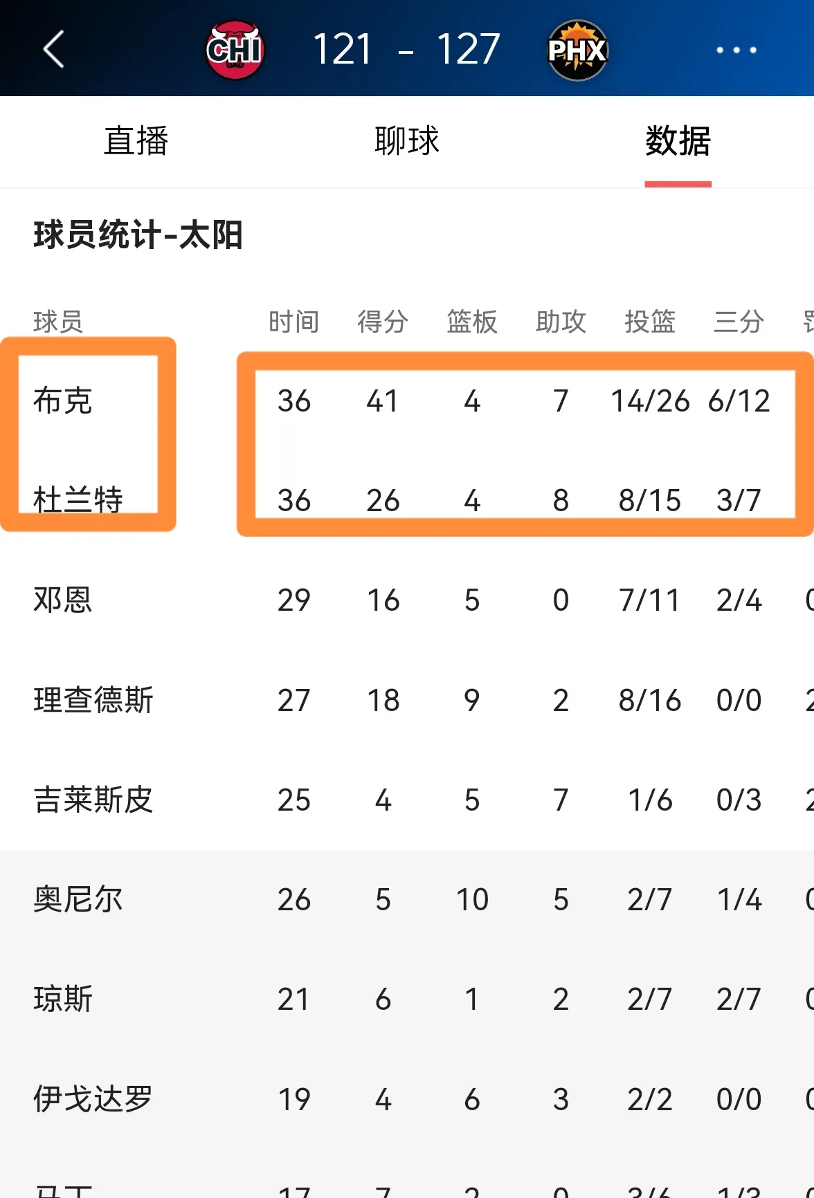 包含太阳力克对手,全队合力确保胜局保障的词条 包含太阳力克对手,全队合力确保胜局保障的词条